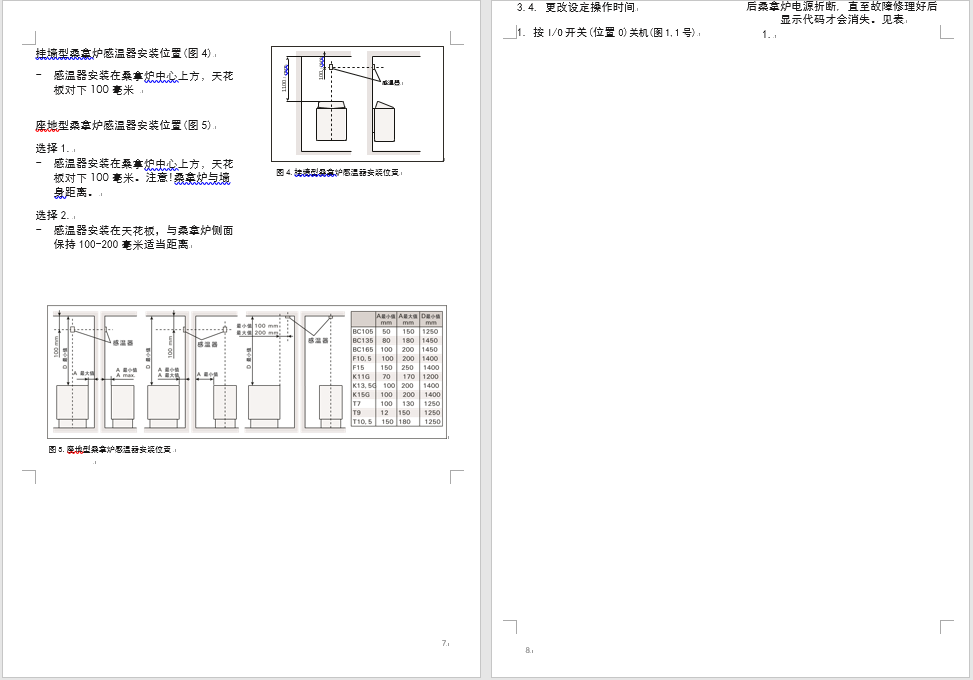 HARVIA哈維亞CH150溫控器安裝使用說明書