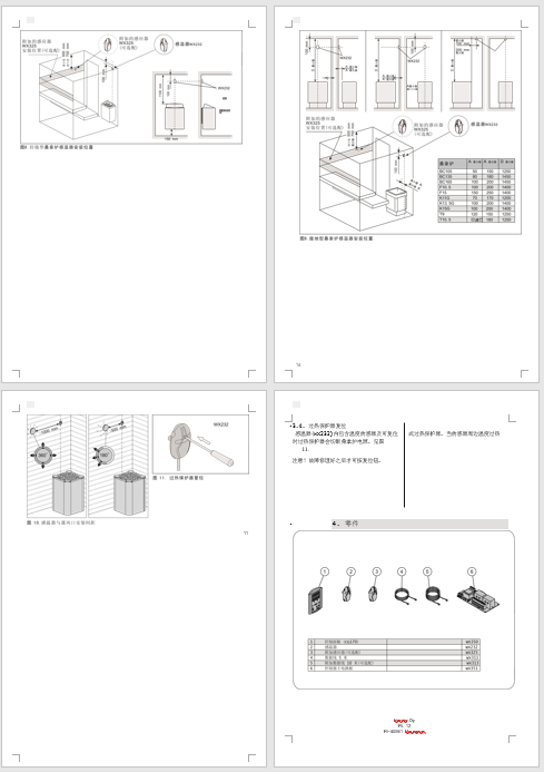 HARVIA哈維亞觸摸式CG170溫控器說明書