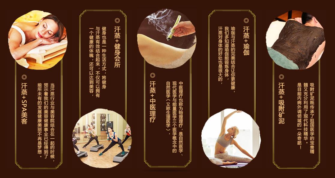 汗蒸房投資多少錢