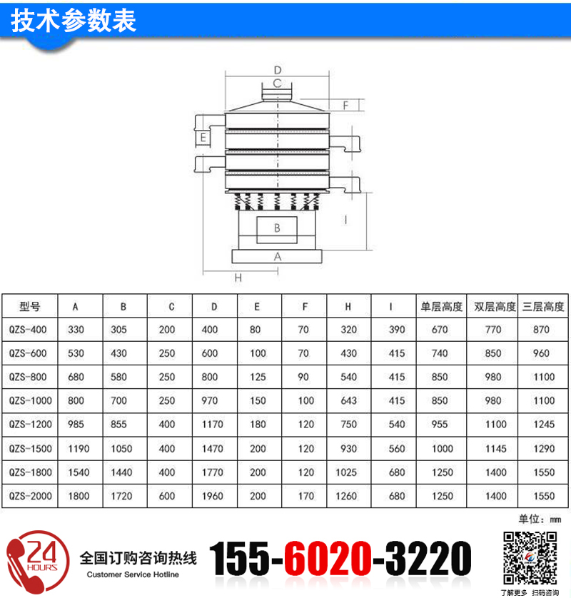 強制篩技術參數(shù)