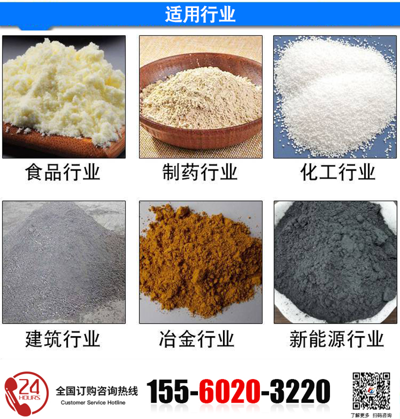 強制篩適用行業(yè)