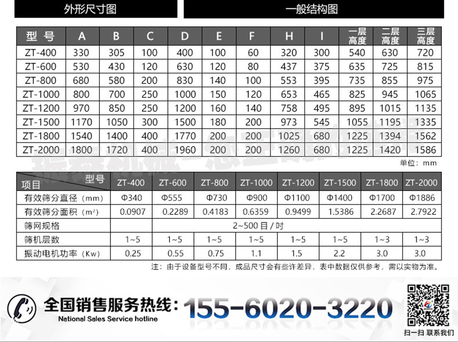 新旋振篩詳情頁_04_02