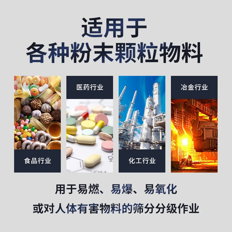 環保振動篩的適用行業