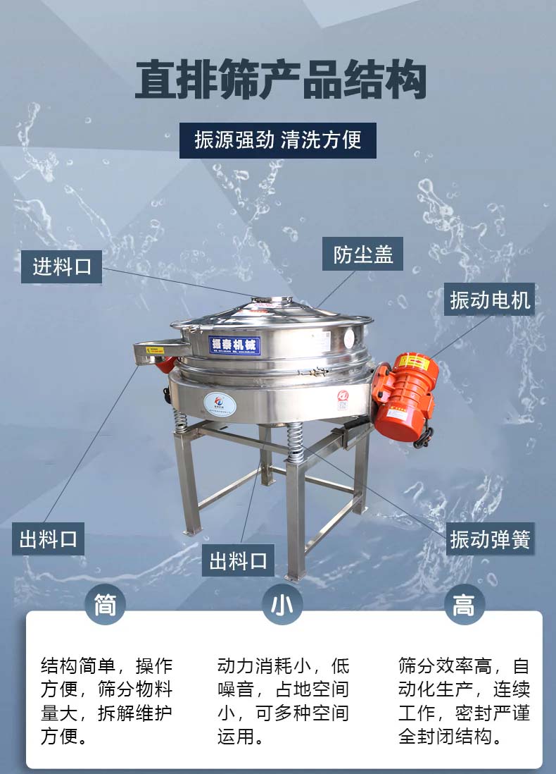 氧化鋅直排篩的結(jié)構(gòu)