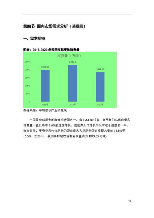 2021年中國海鮮餐飲行業(yè)市場調(diào)研報(bào)告