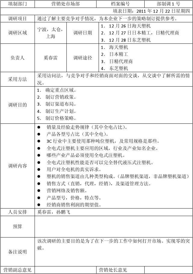 市場調(diào)研計(jì)劃表（模板）