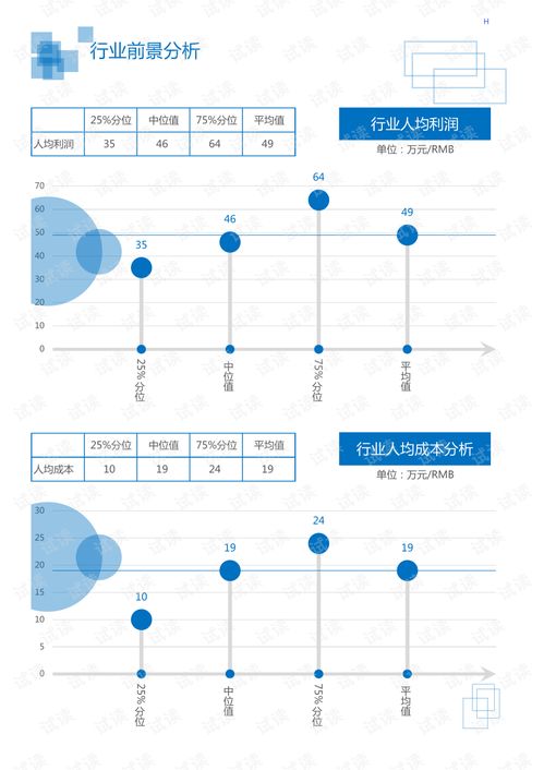 2020年化工化學(xué)橡膠塑料行業(yè)天然樹脂領(lǐng)域市場調(diào)查報(bào)告分析